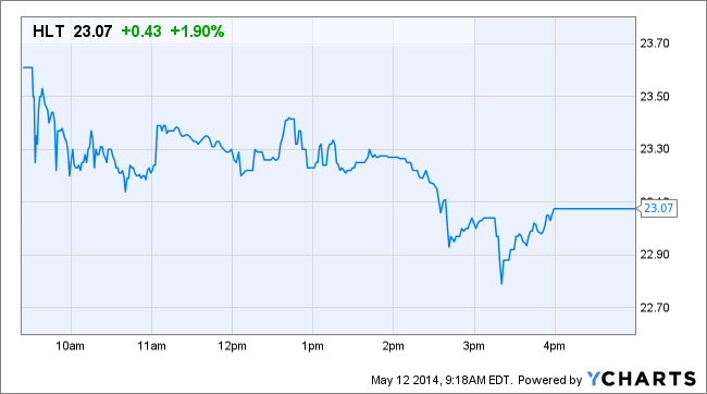 Image placeholder title