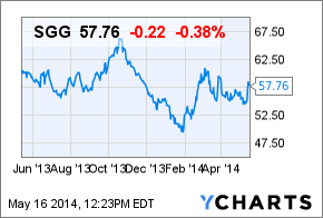 Image placeholder title