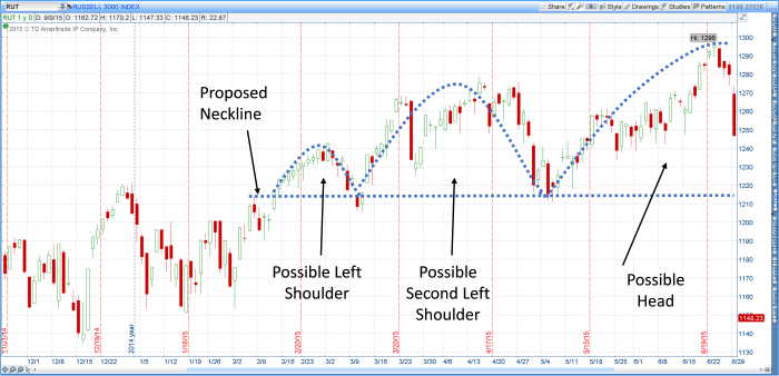 Image placeholder title