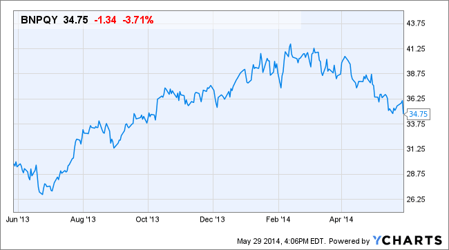 Image placeholder title