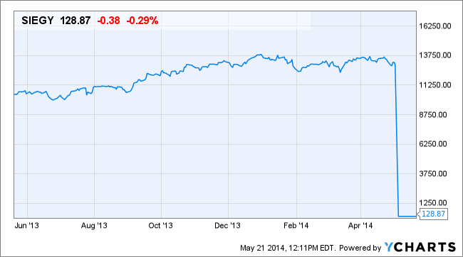 Image placeholder title