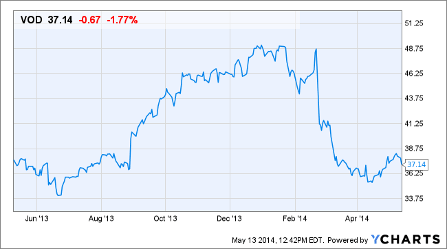 Image placeholder title