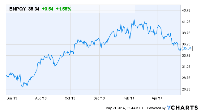 Image placeholder title