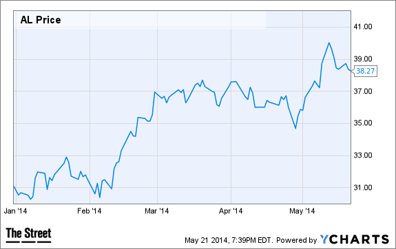 Image placeholder title