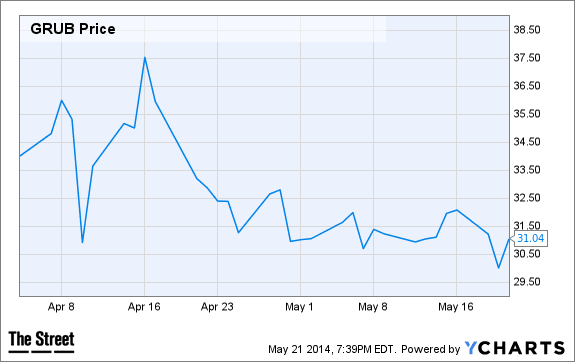 Image placeholder title