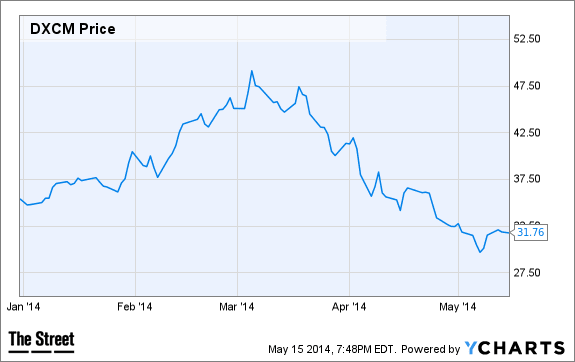 Image placeholder title