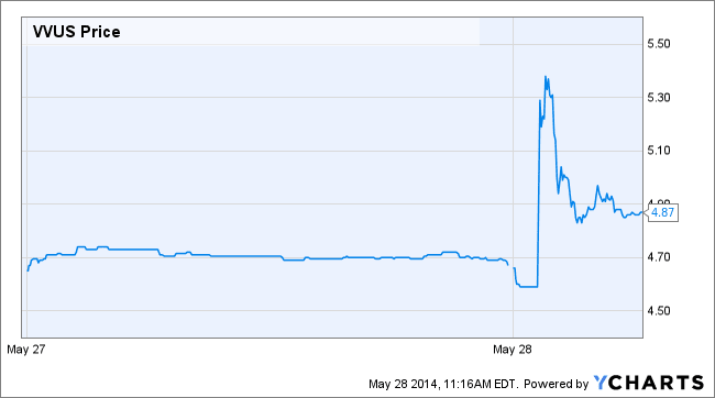 Image placeholder title