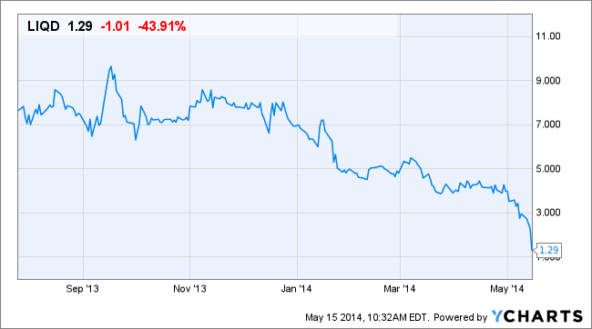 Image placeholder title