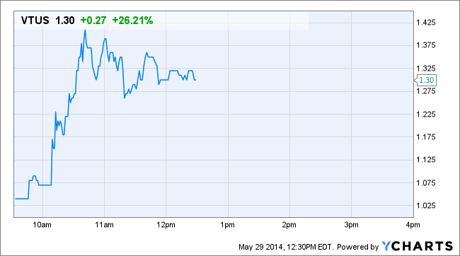 Image placeholder title