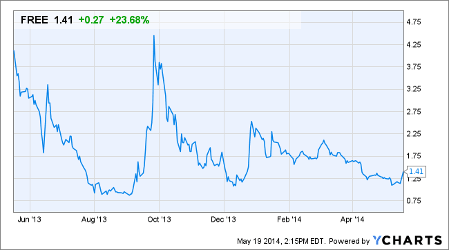 Image placeholder title