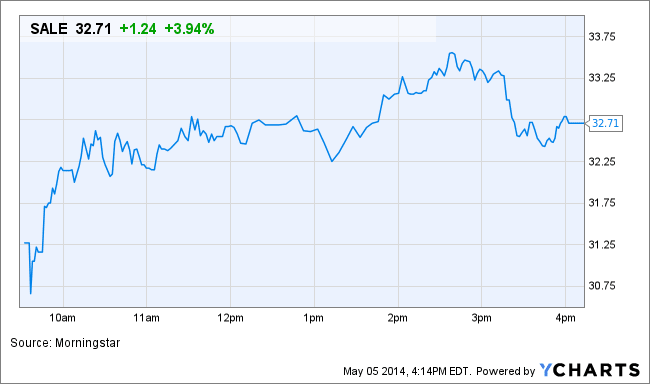 Image placeholder title