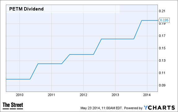 Image placeholder title