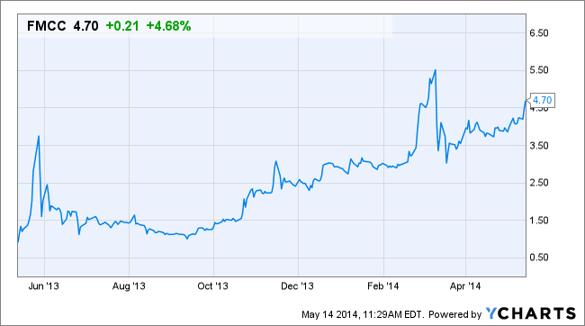 Image placeholder title