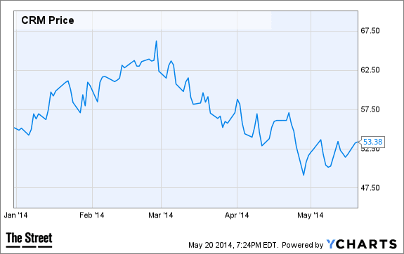 Image placeholder title