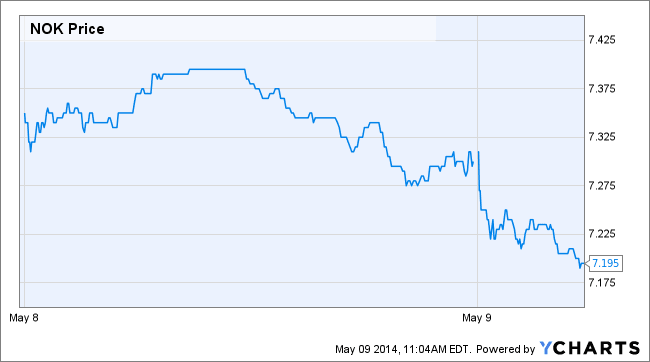 Image placeholder title