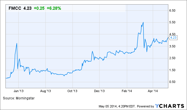 Image placeholder title