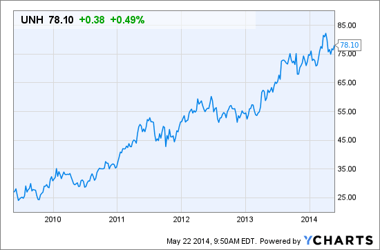 Image placeholder title