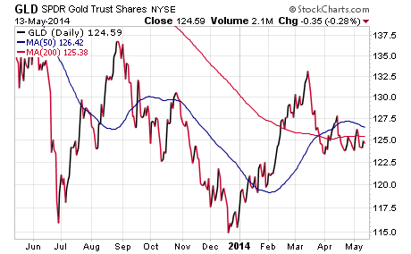 Image placeholder title