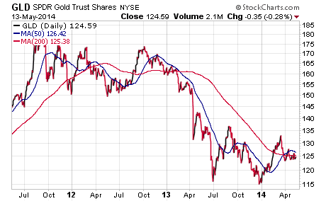 Image placeholder title