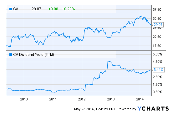 Image placeholder title