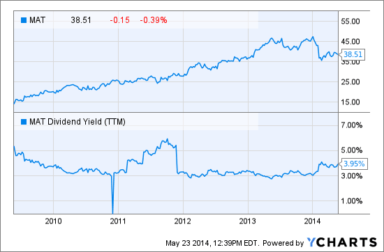 Image placeholder title