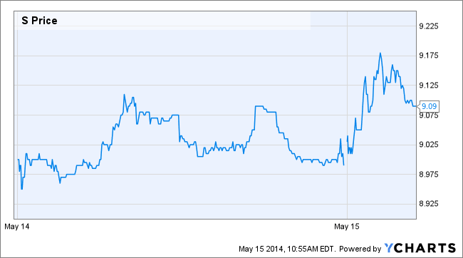 Image placeholder title