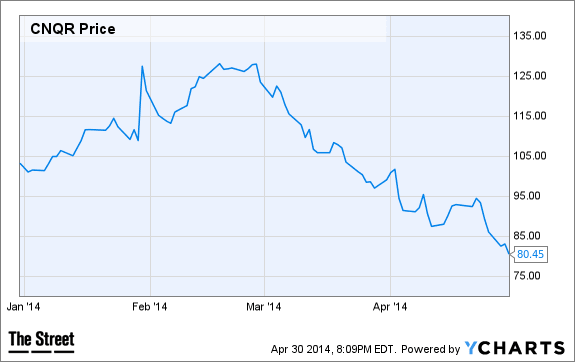 Image placeholder title