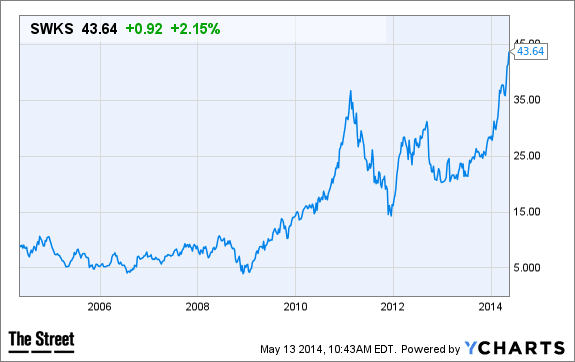 Image placeholder title