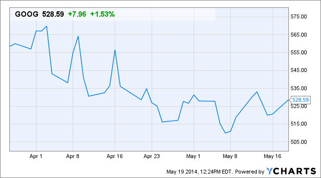 Image placeholder title