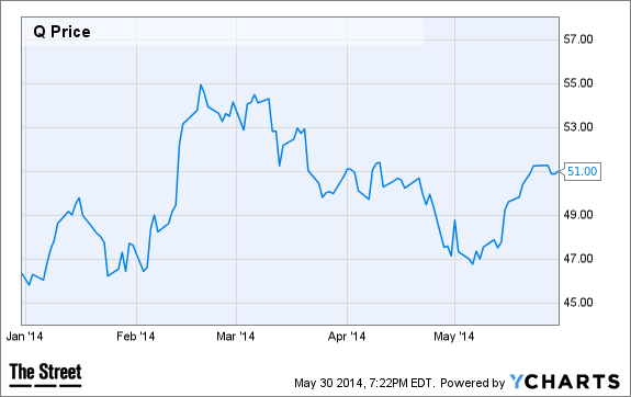 Image placeholder title