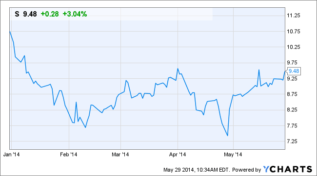 Image placeholder title