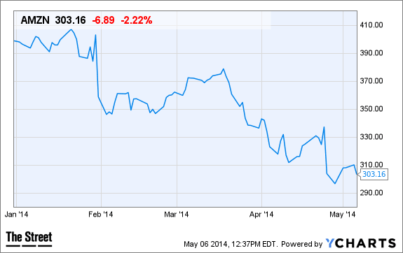 Image placeholder title