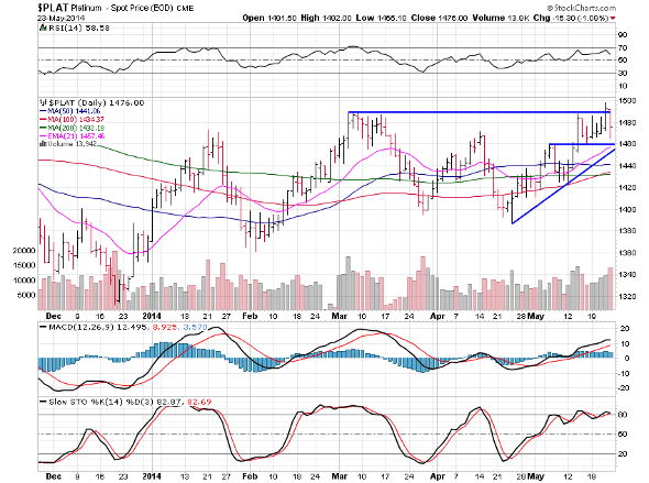 Image placeholder title