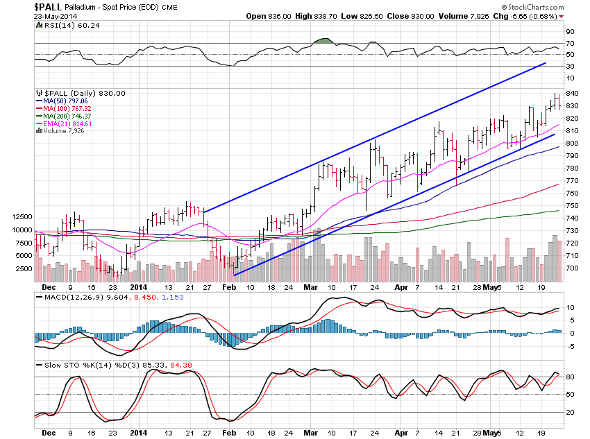 Image placeholder title