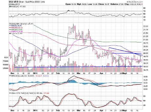 Image placeholder title