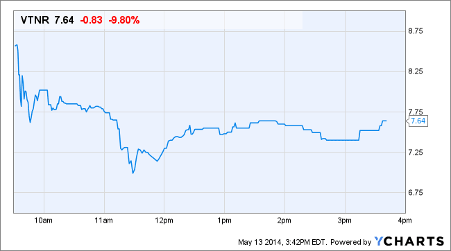 Image placeholder title