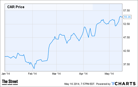 Image placeholder title