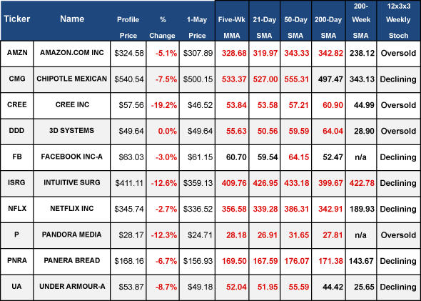 Image placeholder title