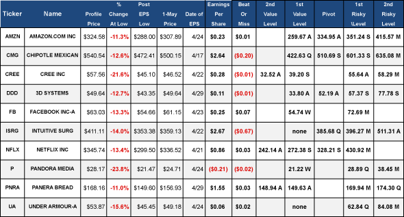 Image placeholder title