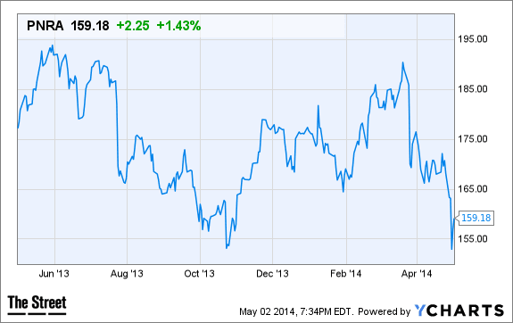 Image placeholder title