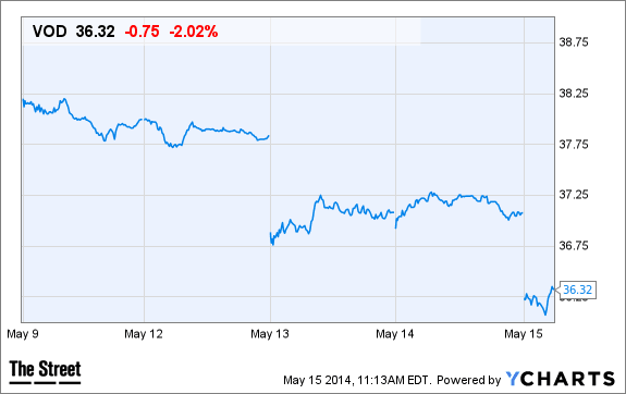 Image placeholder title