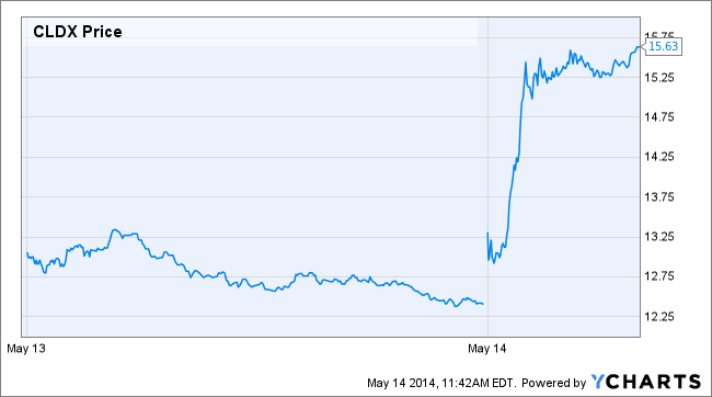 Image placeholder title