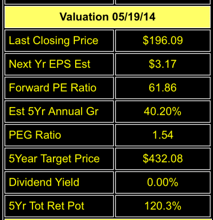 Image placeholder title