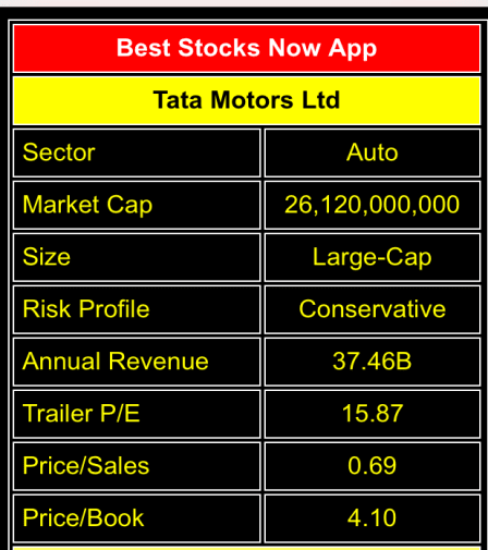 Image placeholder title