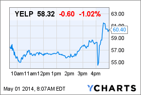 Image placeholder title