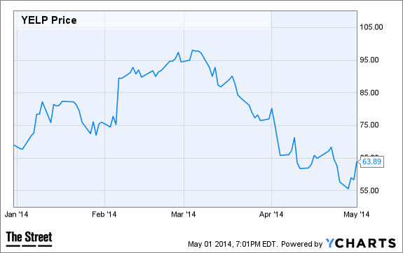 Image placeholder title