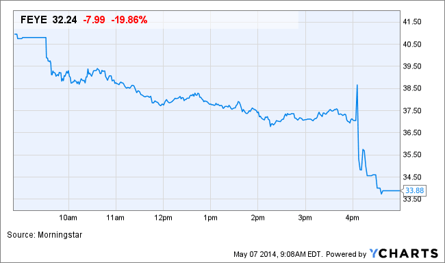 Image placeholder title