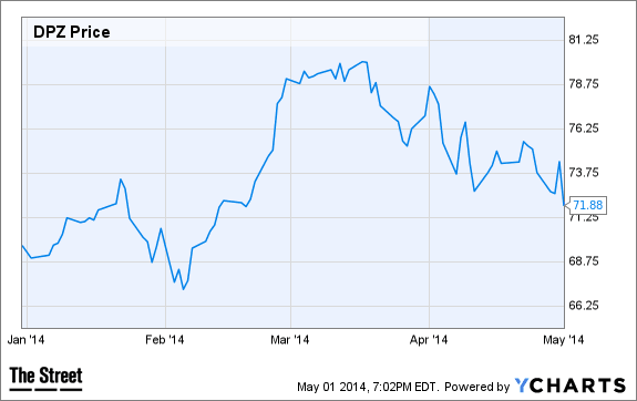 Image placeholder title