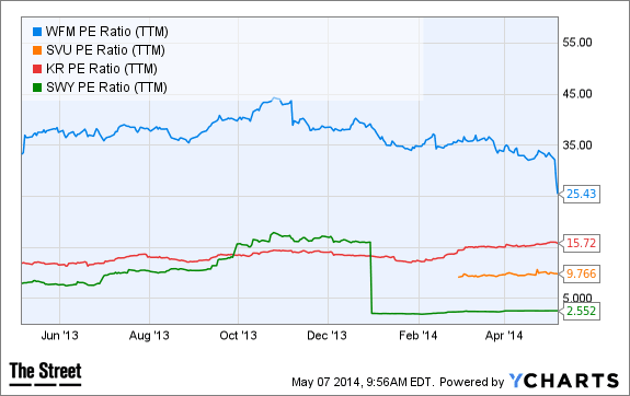 Image placeholder title