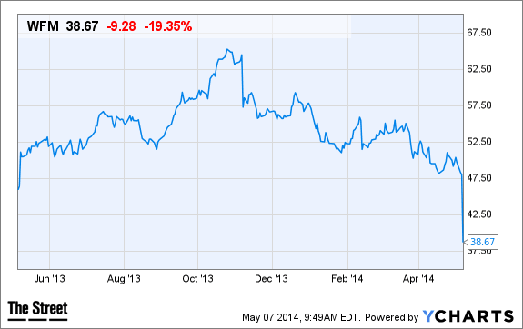 Image placeholder title